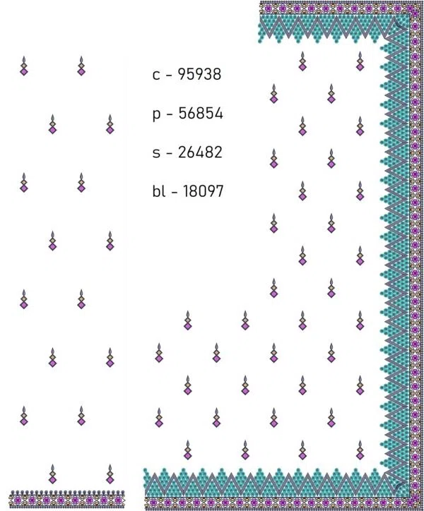 Saree Design 14342 - Unique Border C Pallu Skirt Saree 370644